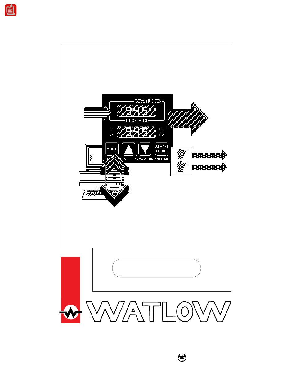 Watlow Series 945 High/Low Limit Control User Manual | 20 pages