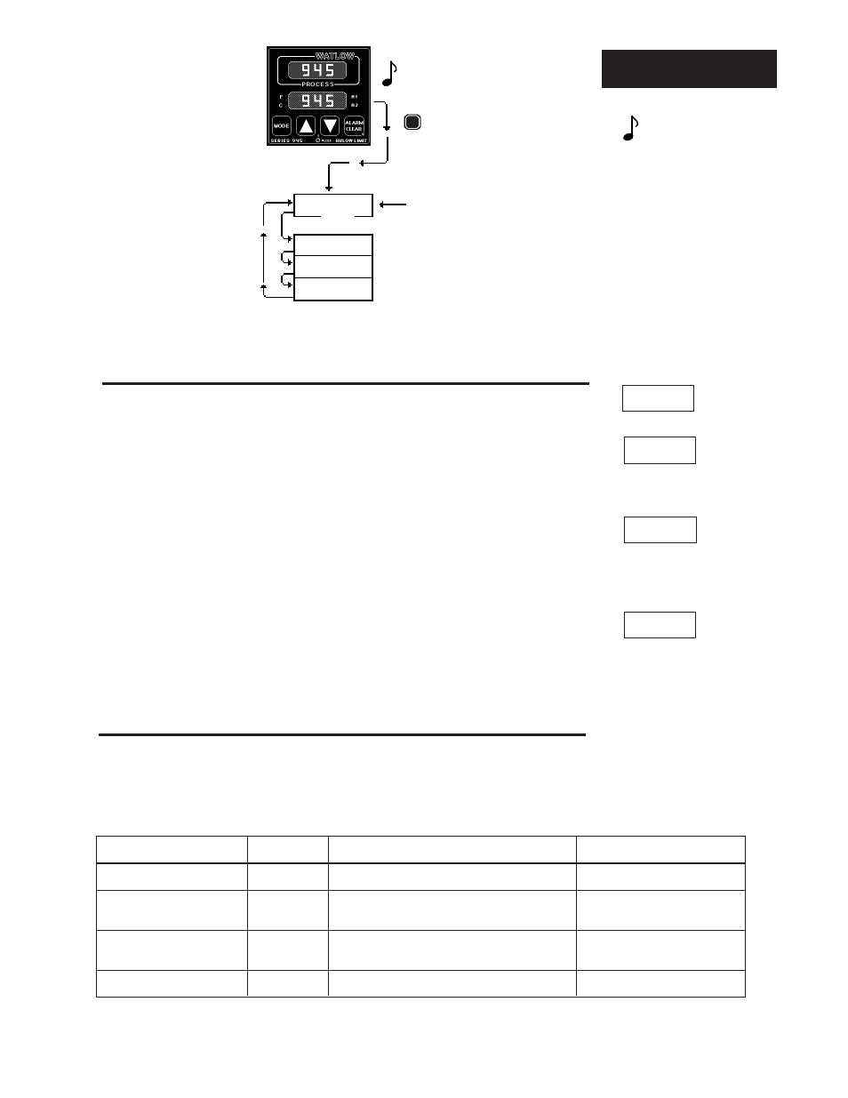 Operation, Operation menu, Operation parameters | Watlow Series 945 High/Low Limit Control User Manual | Page 13 / 20