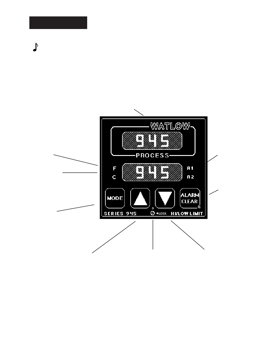 Keys/displays, How to use the keys and displays | Watlow Series 945 High/Low Limit Control User Manual | Page 8 / 20