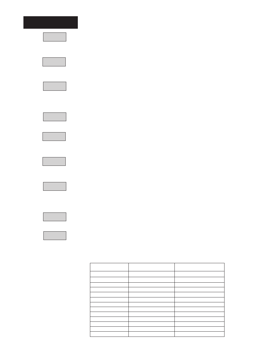 Setup | Watlow Series 945, 1/4 DIN Microprocessor-BasedAuto-tuning Control User Manual | Page 16 / 44