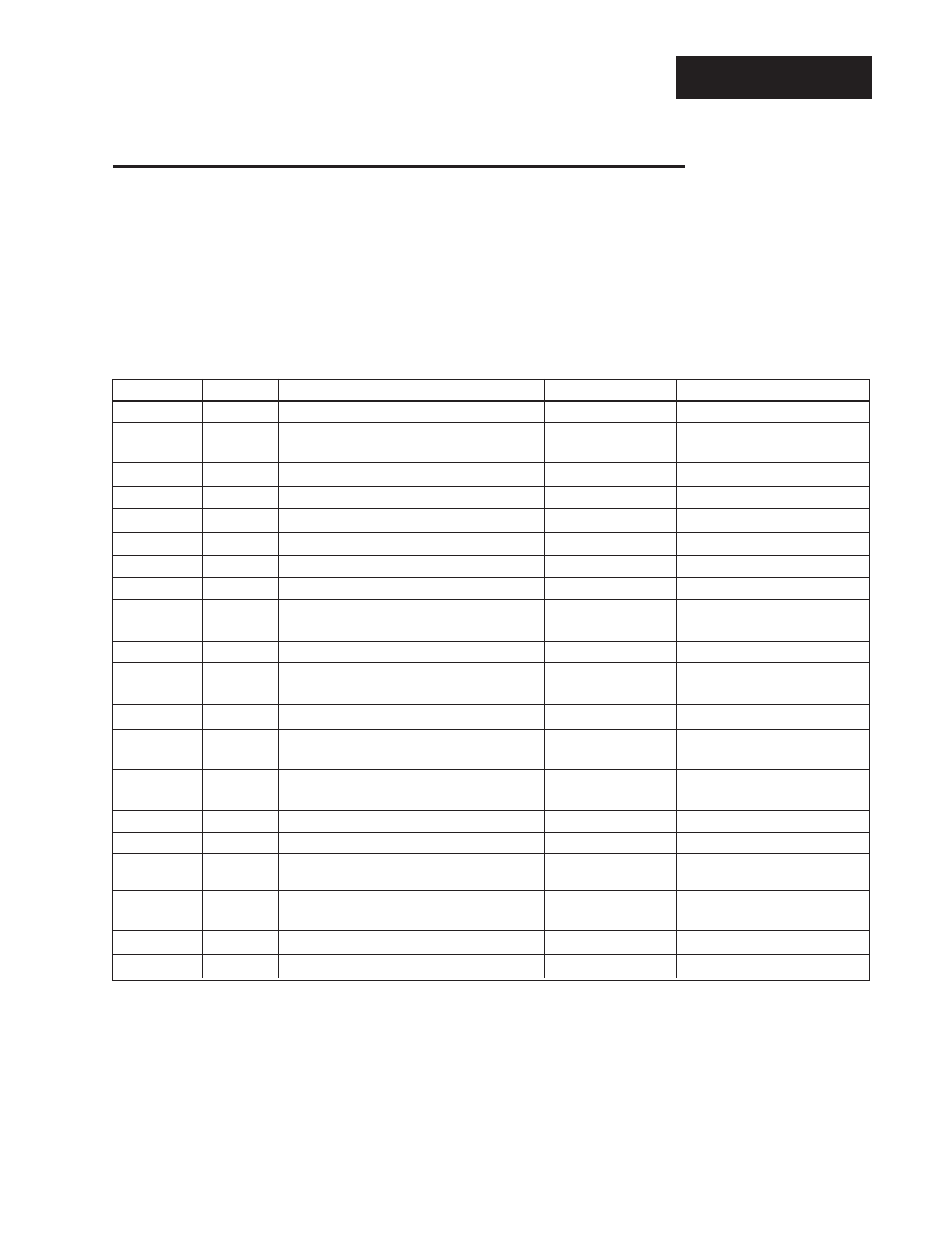 17 setup menu table, Setup, Setup menu | Watlow Series 945, 1/4 DIN Microprocessor-BasedAuto-tuning Control User Manual | Page 17 / 44