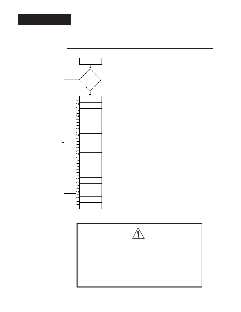 Calibration, Calibration menu | Watlow Series 945, 1/4 DIN Microprocessor-BasedAuto-tuning Control User Manual | Page 34 / 44