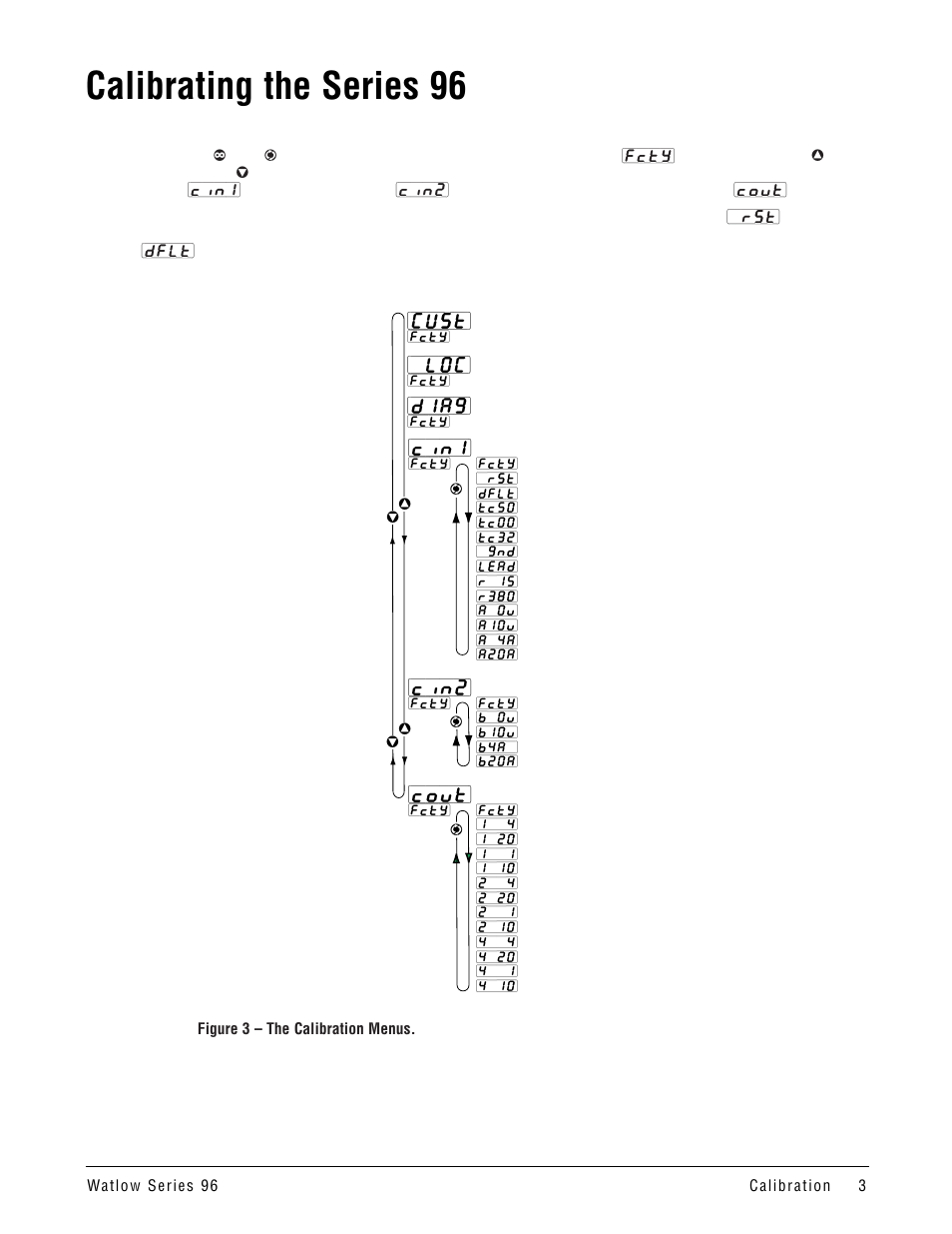 Calibrating the series 96, Factory page, Cust | Diag, Cin1, Cin2, Cout | Watlow Series 96 Calibration Manual, 1/16 DIN Temperature Controller User Manual | Page 3 / 12