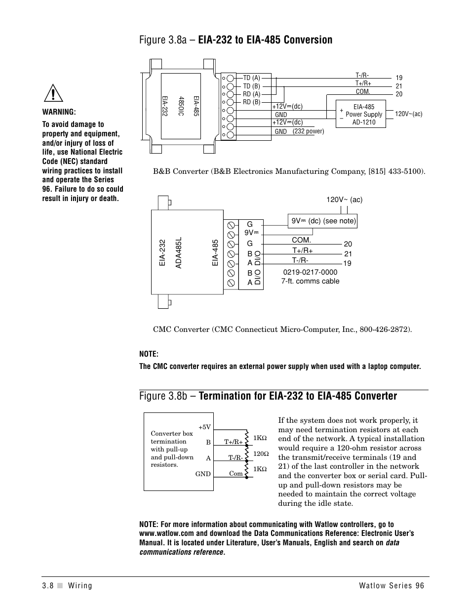 Watlow Series 96 User Manual | Page 14 / 72