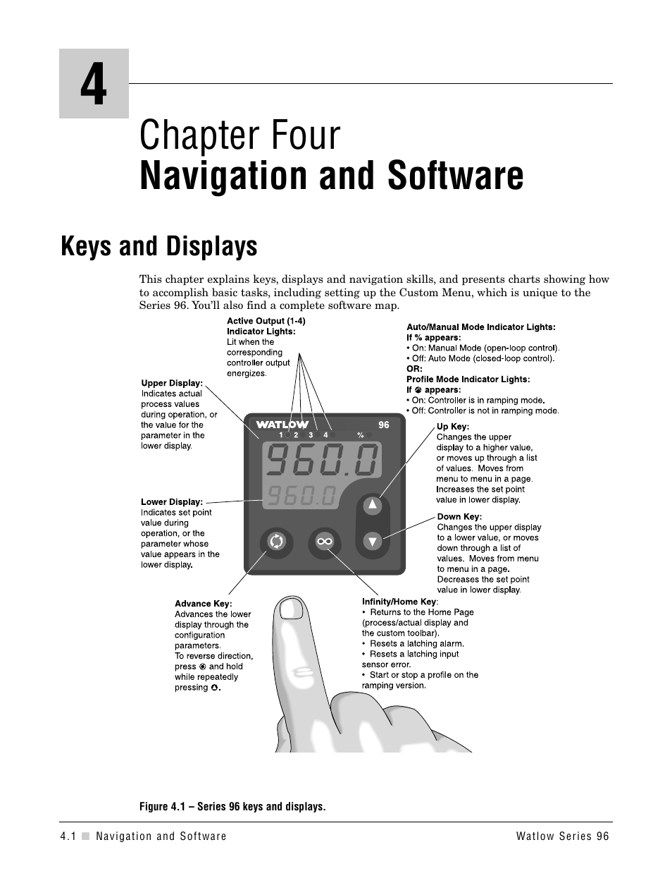 Chapter four, Keys and displays, Chapter 4: navigation and software | Navigation and software | Watlow Series 96 User Manual | Page 16 / 72