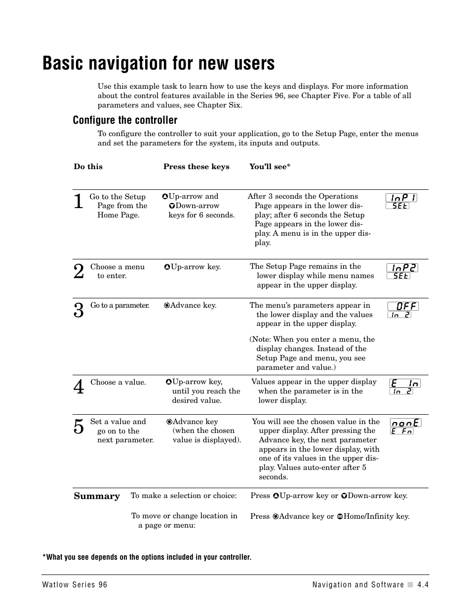 Basic navigation, Basic navigation for new users | Watlow Series 96 User Manual | Page 19 / 72