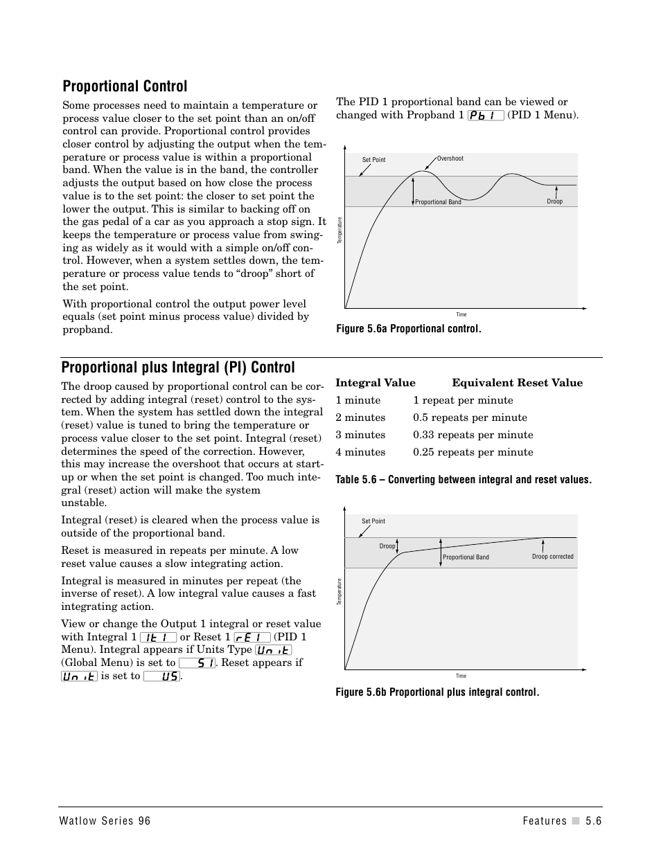 Proportional plus integral (pi) control, Proportional control | Watlow Series 96 User Manual | Page 25 / 72