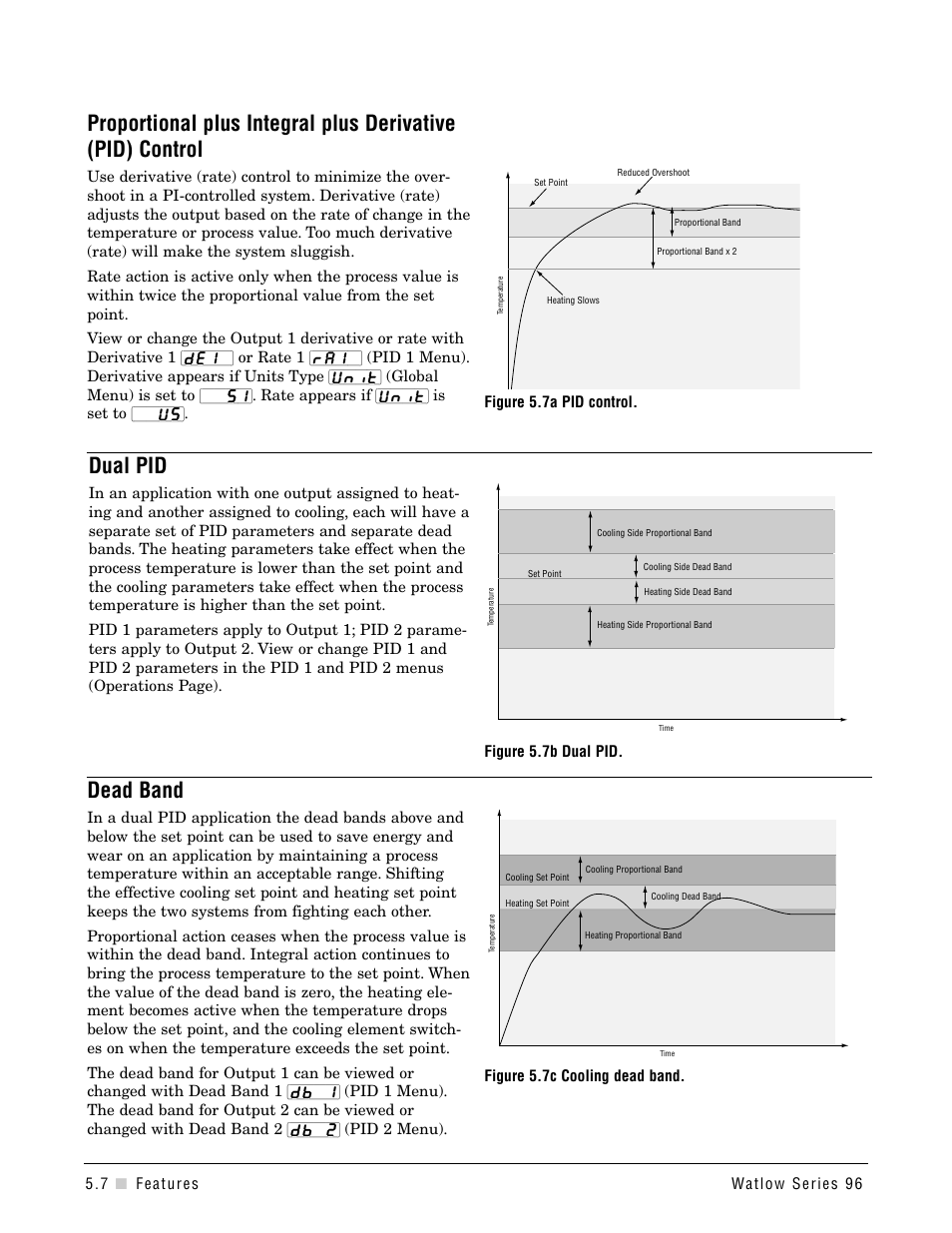 Dual pid, Dead band | Watlow Series 96 User Manual | Page 26 / 72