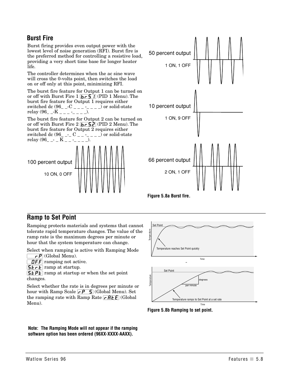 Burst fire, Ramp to set point, 66 percent output | 10 percent output, 50 percent output, 100 percent output | Watlow Series 96 User Manual | Page 27 / 72