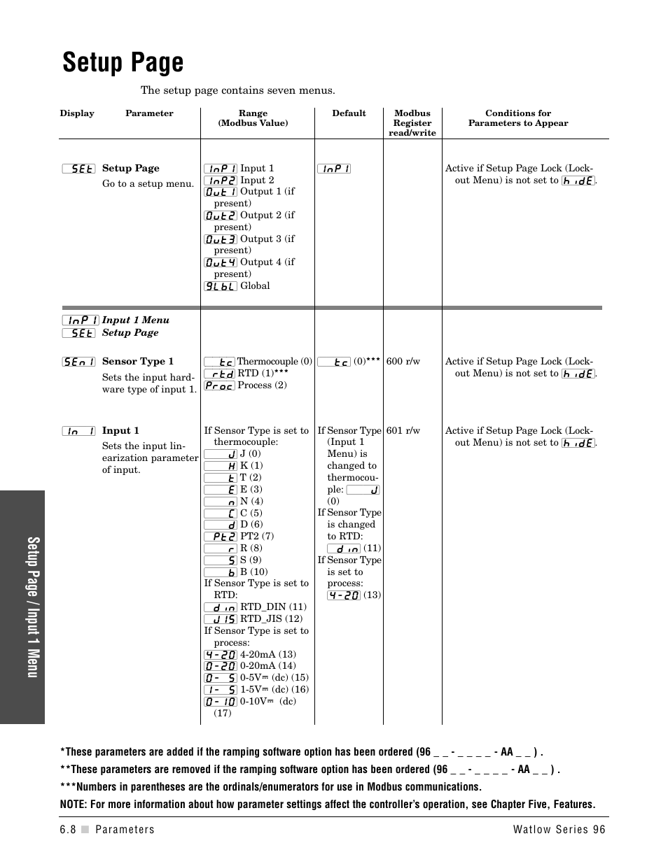 Setup page, Setup page / input 1 menu | Watlow Series 96 User Manual | Page 38 / 72