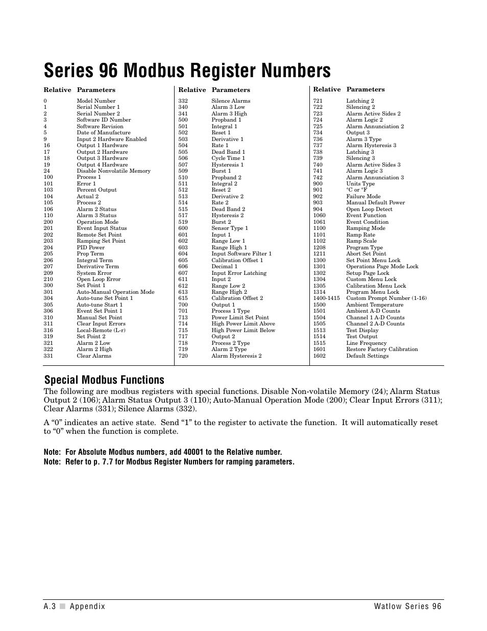 Modbus register numbers, Modbus™ register numbers . . . . . a.3, Series 96 modbus register numbers | Special modbus functions | Watlow Series 96 User Manual | Page 62 / 72