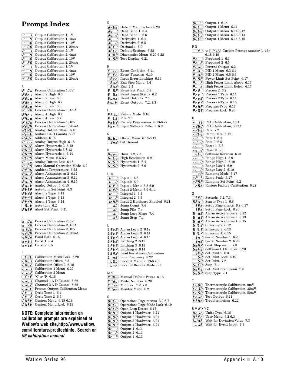 Prompt index | Watlow Series 96 User Manual | Page 69 / 72