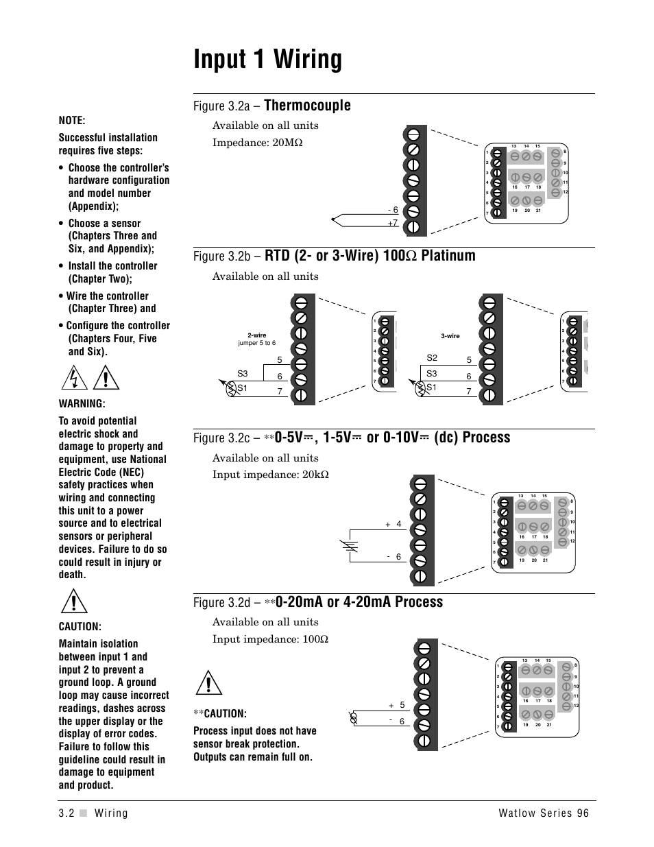 Input 1 wiring, Input 1, Thermocouple | Figure 3.2a, Figure 3.2b, Figure 3.2c, Figure 3.2d, Available on all units impedance: 20m ω, Available on all units, Available on all units input impedance: 20k ω | Watlow Series 96 User Manual | Page 8 / 72