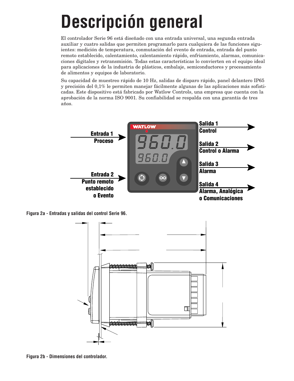 Descripción general | Watlow Series 96 User Manual | Page 2 / 21