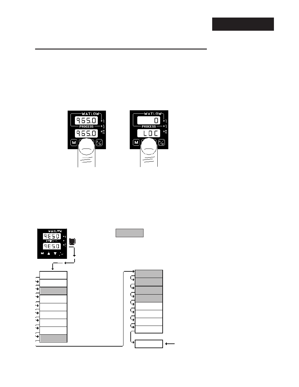 Entering the setup menu, 15 entering setup menu, 15 entering the setup menu | 15 the setup menu, Setup | Watlow Series 965 User Manual | Page 15 / 43
