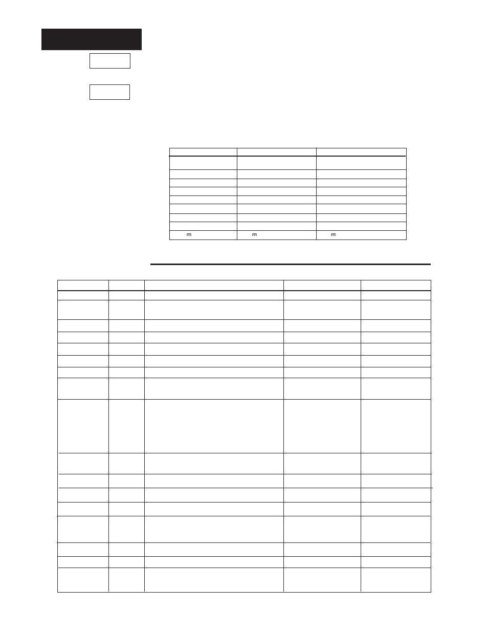 Setup menu, 18 setup menu table, Setup | Watlow Series 965 User Manual | Page 18 / 43