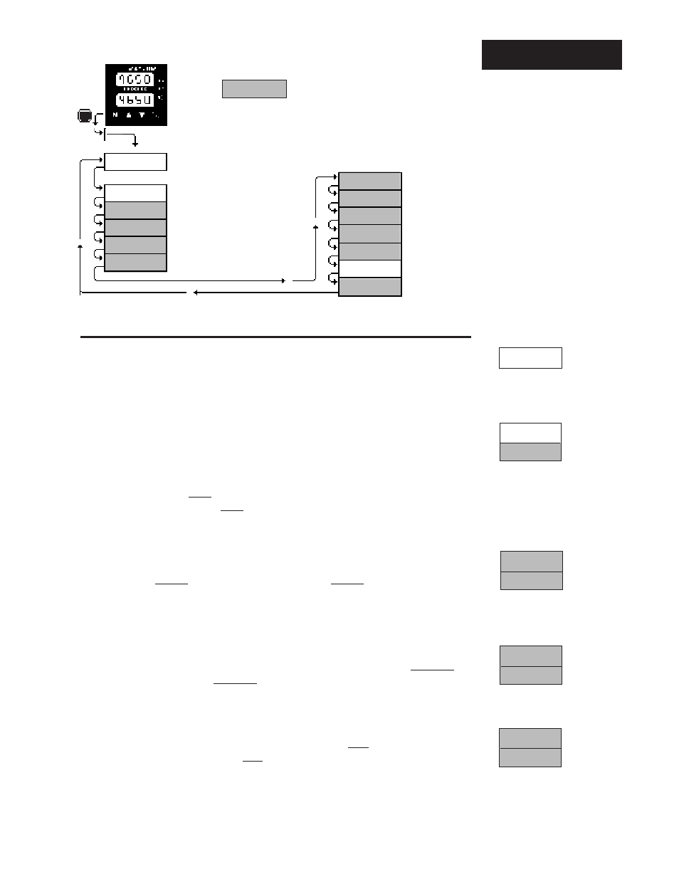 Operation parameters, 19 operation parameters, 19 the operation menu | Operation | Watlow Series 965 User Manual | Page 19 / 43