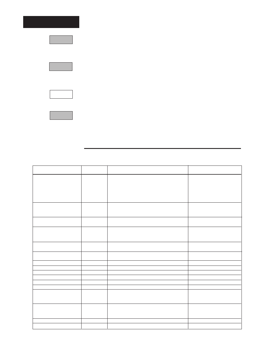 Operation menu, 20 operation menu table, 20 operation menu prompts/description | Operation | Watlow Series 965 User Manual | Page 20 / 43