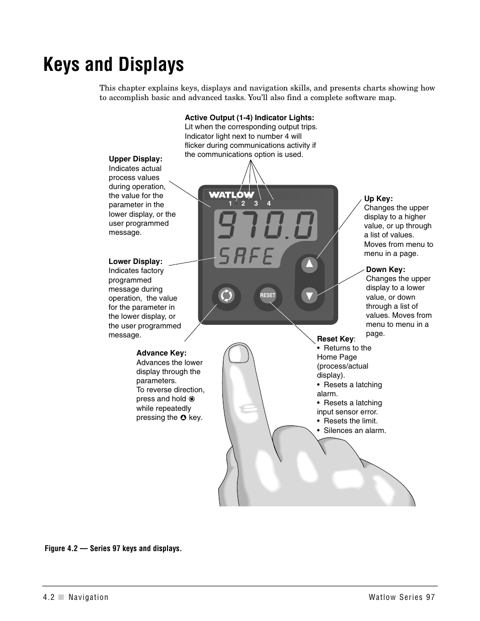 Keys and displays | Watlow Series 97 User Manual | Page 24 / 88