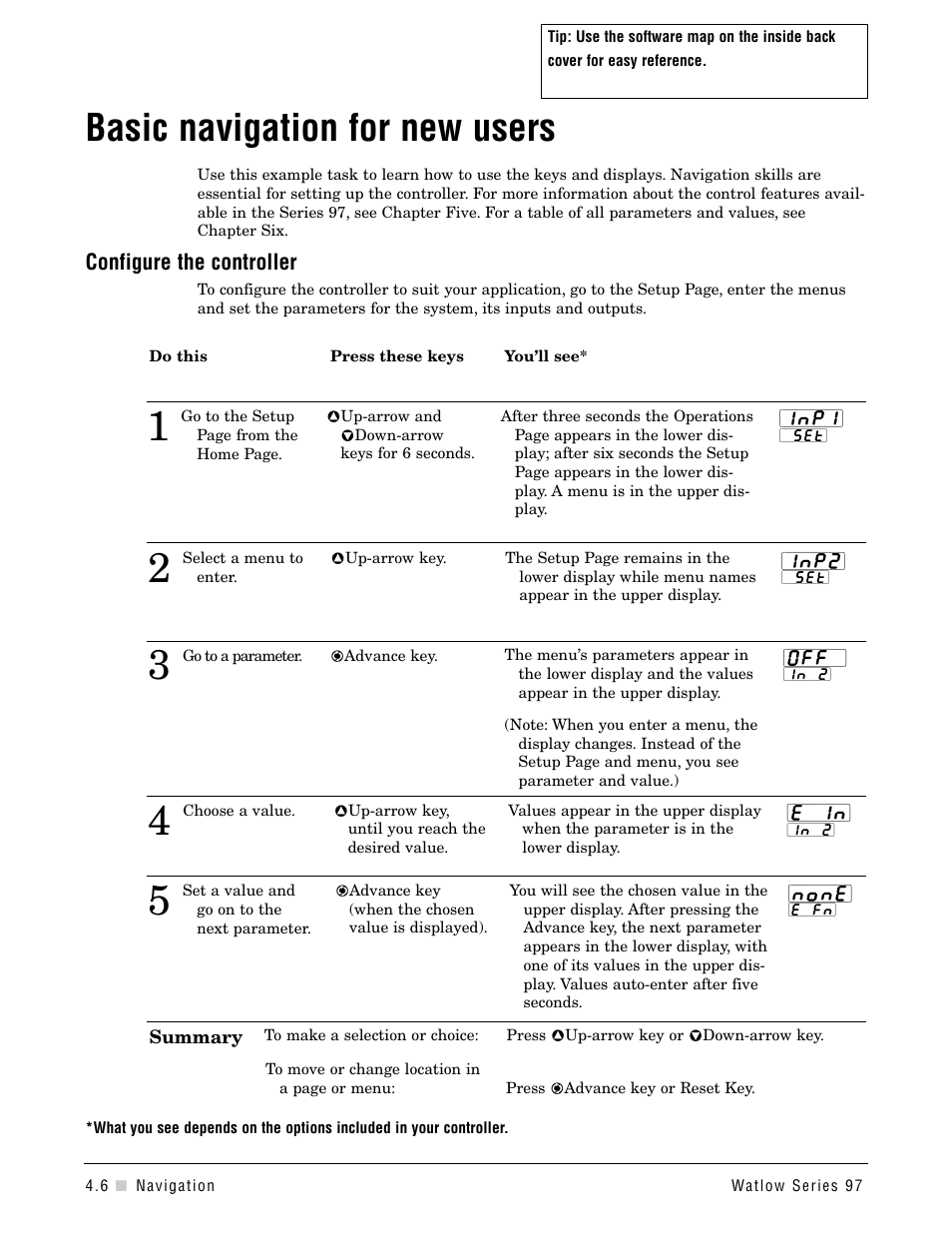 Basic navigation for new users, Task charts | Watlow Series 97 User Manual | Page 28 / 88