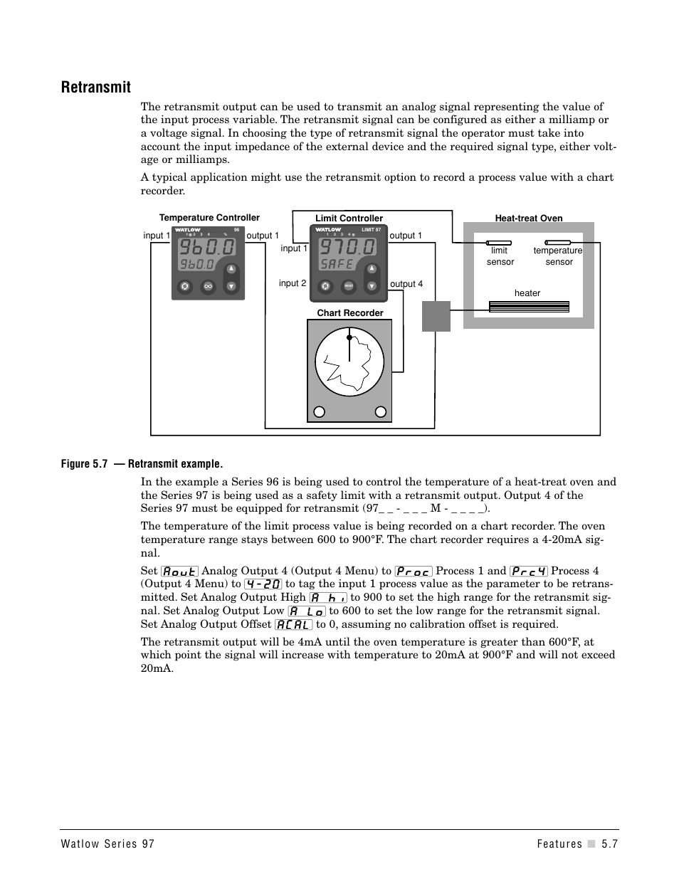 Retransmit, Retransmitting the process value | Watlow Series 97 User Manual | Page 35 / 88