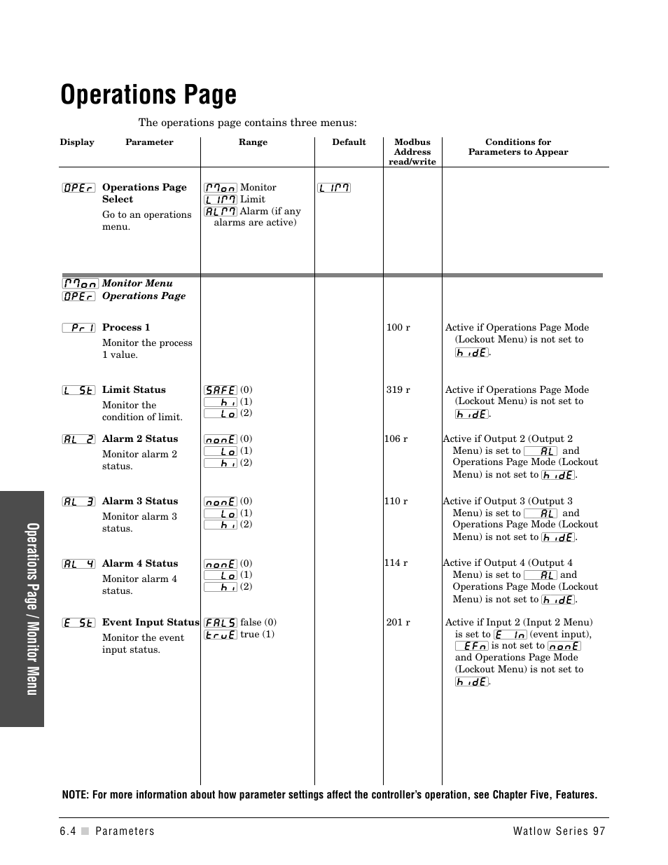Monitor menu, Operations page, Operations page / monitor menu | Watlow Series 97 User Manual | Page 44 / 88