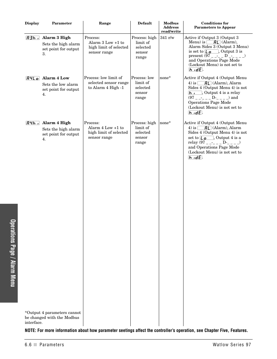 Operations page / alarm menu | Watlow Series 97 User Manual | Page 46 / 88
