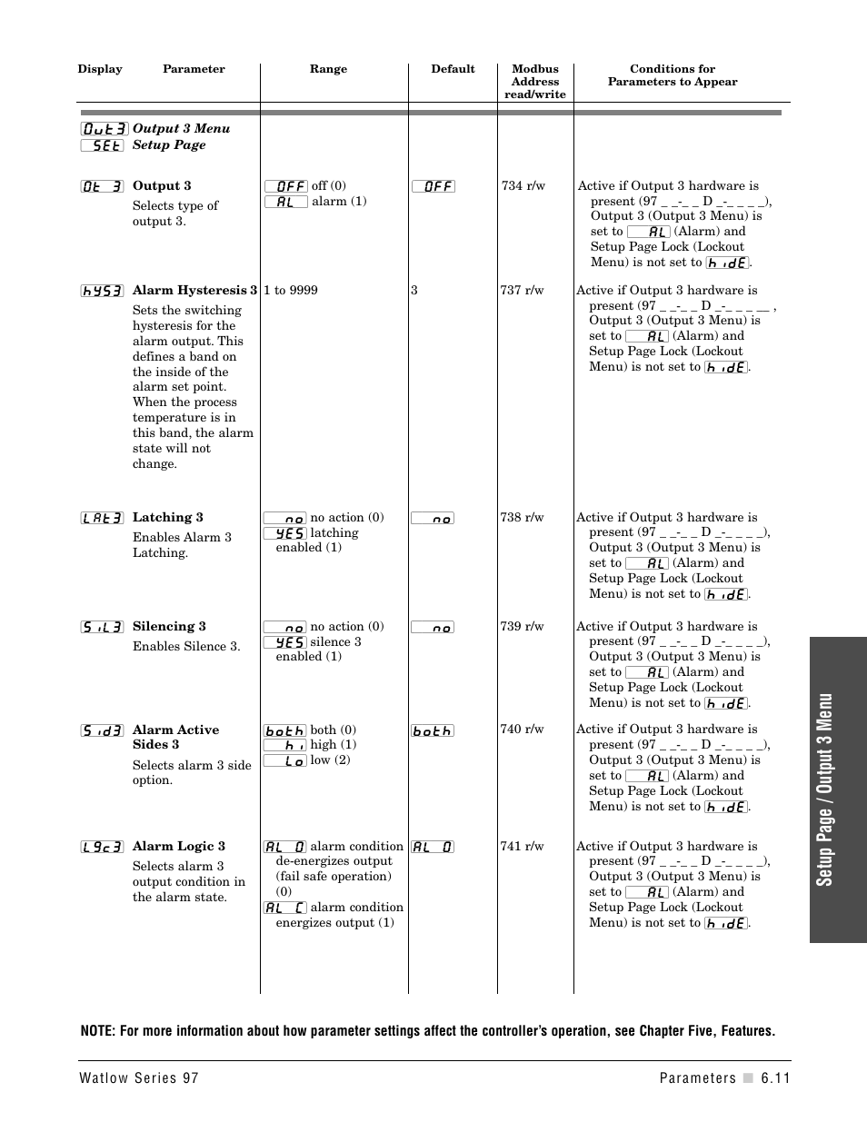 Output 3 menu, Setup page / output 3 menu | Watlow Series 97 User Manual | Page 51 / 88