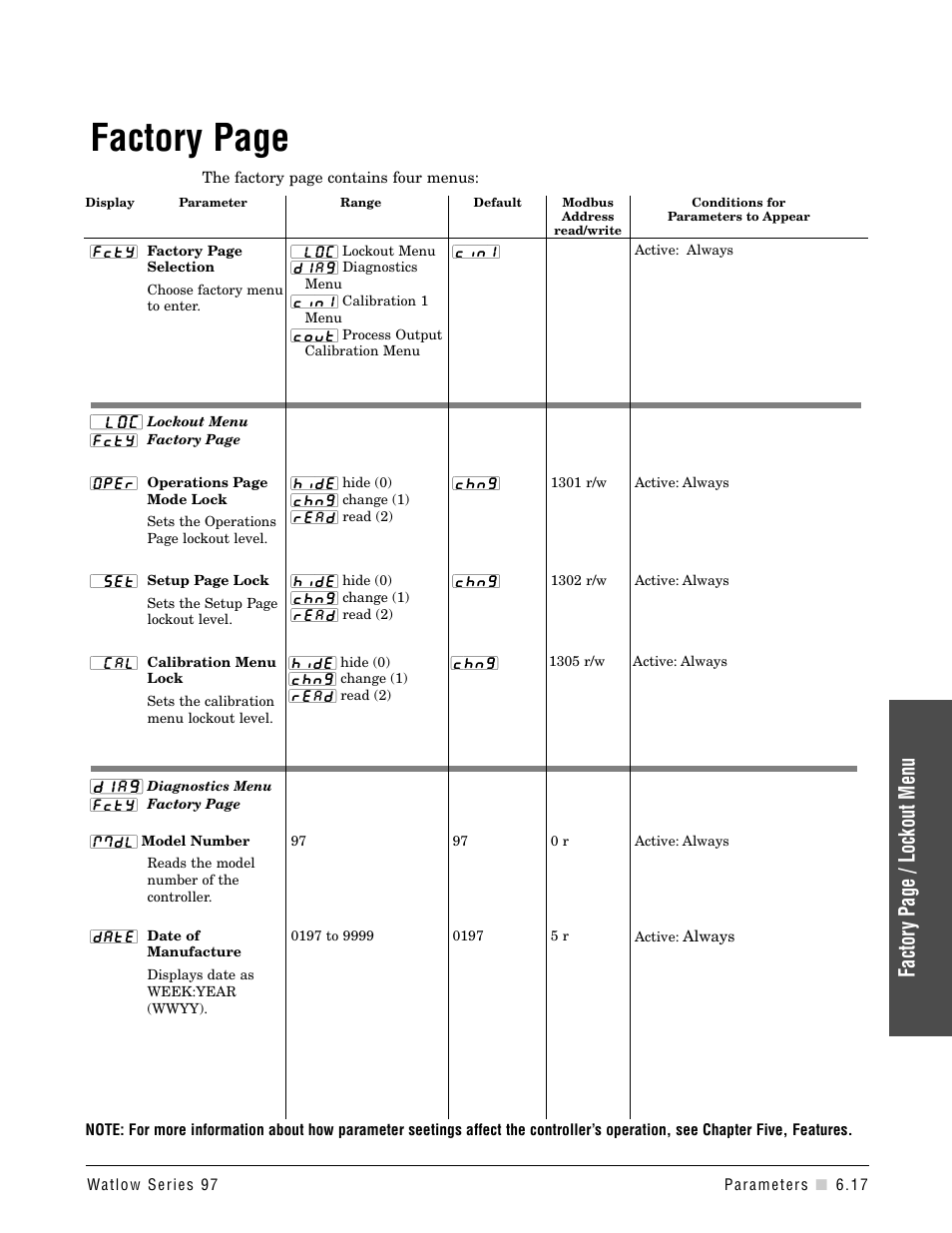 Lockout menu, Diagnostics menu, Factory page | Factor y page / lockout menu | Watlow Series 97 User Manual | Page 57 / 88