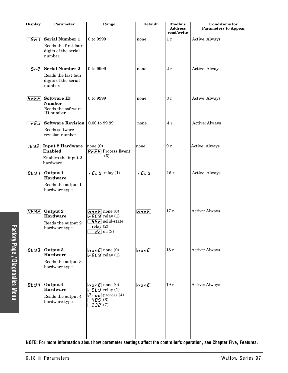 Factor y page / diagnostics menu | Watlow Series 97 User Manual | Page 58 / 88