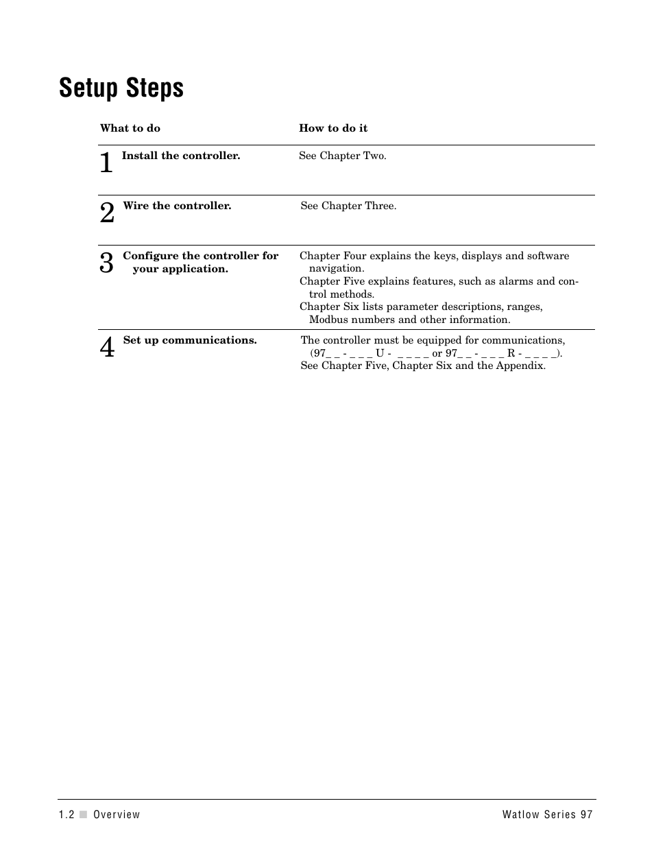 Setup steps | Watlow Series 97 User Manual | Page 6 / 88