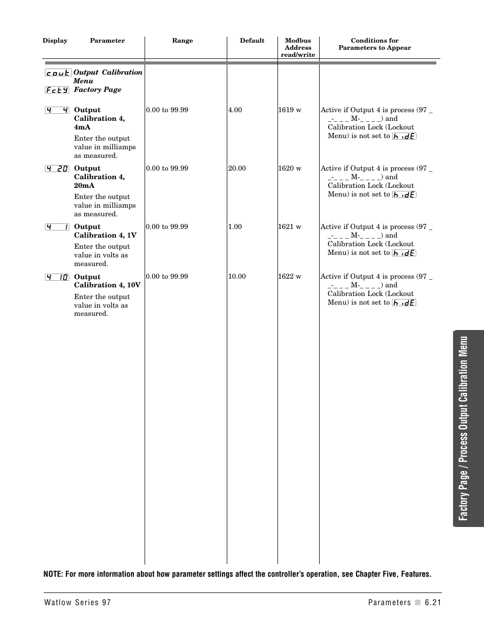 Output calibration menu, Factor y page / process output calibration menu | Watlow Series 97 User Manual | Page 61 / 88