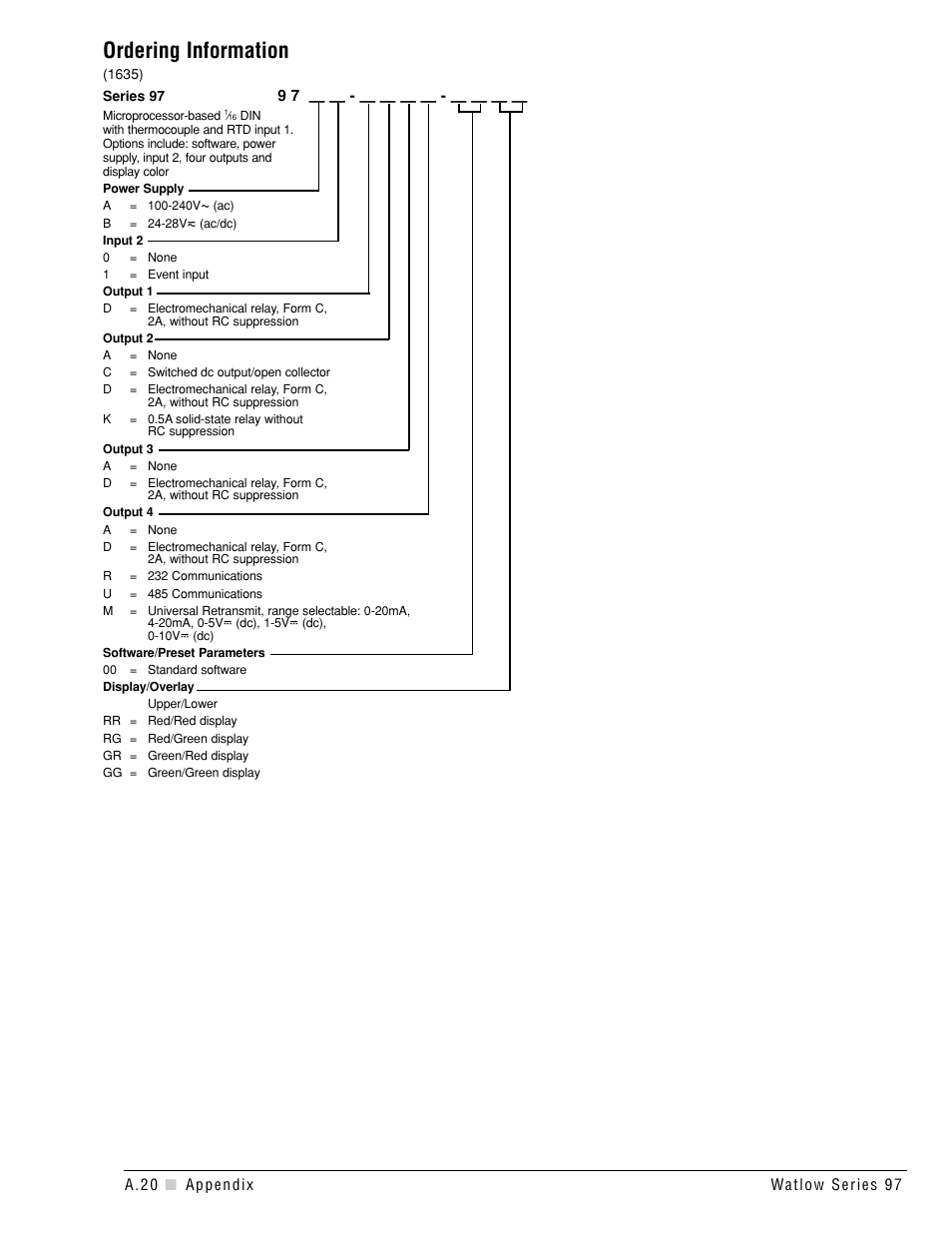 Ordering information, A.20 | Watlow Series 97 User Manual | Page 82 / 88