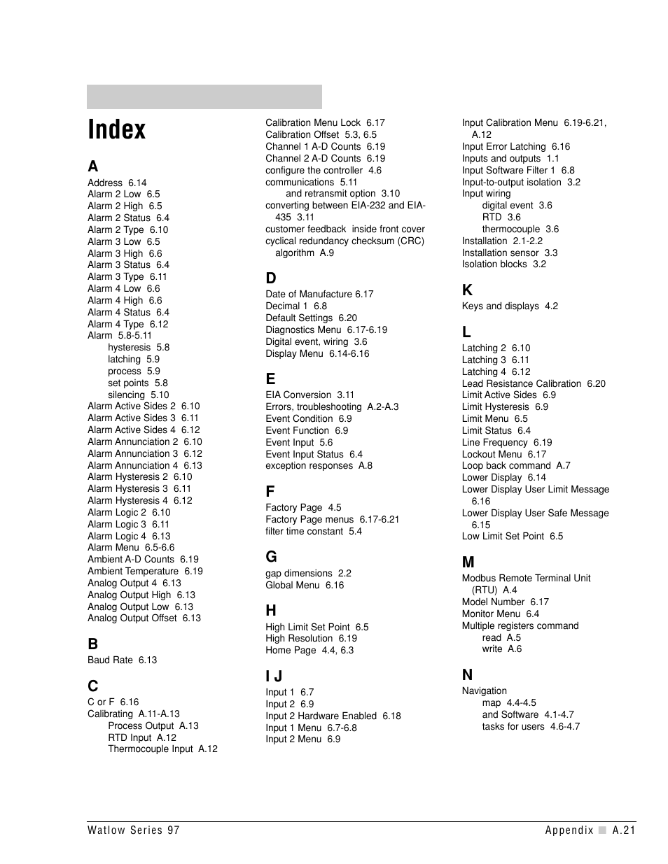 Index, A.21 | Watlow Series 97 User Manual | Page 83 / 88