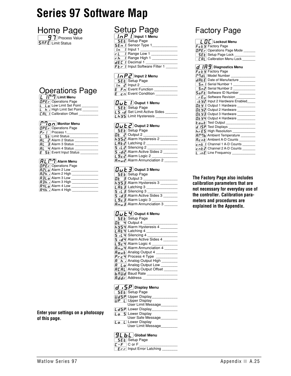 Software map, A.25, A.25 - a.26 | Inside back cover, Software map . . . . . . . . . inside back cover, Parameter setup order 6.2, a.25, A.26, Series 97 software map, Home page, Setup page | Watlow Series 97 User Manual | Page 87 / 88