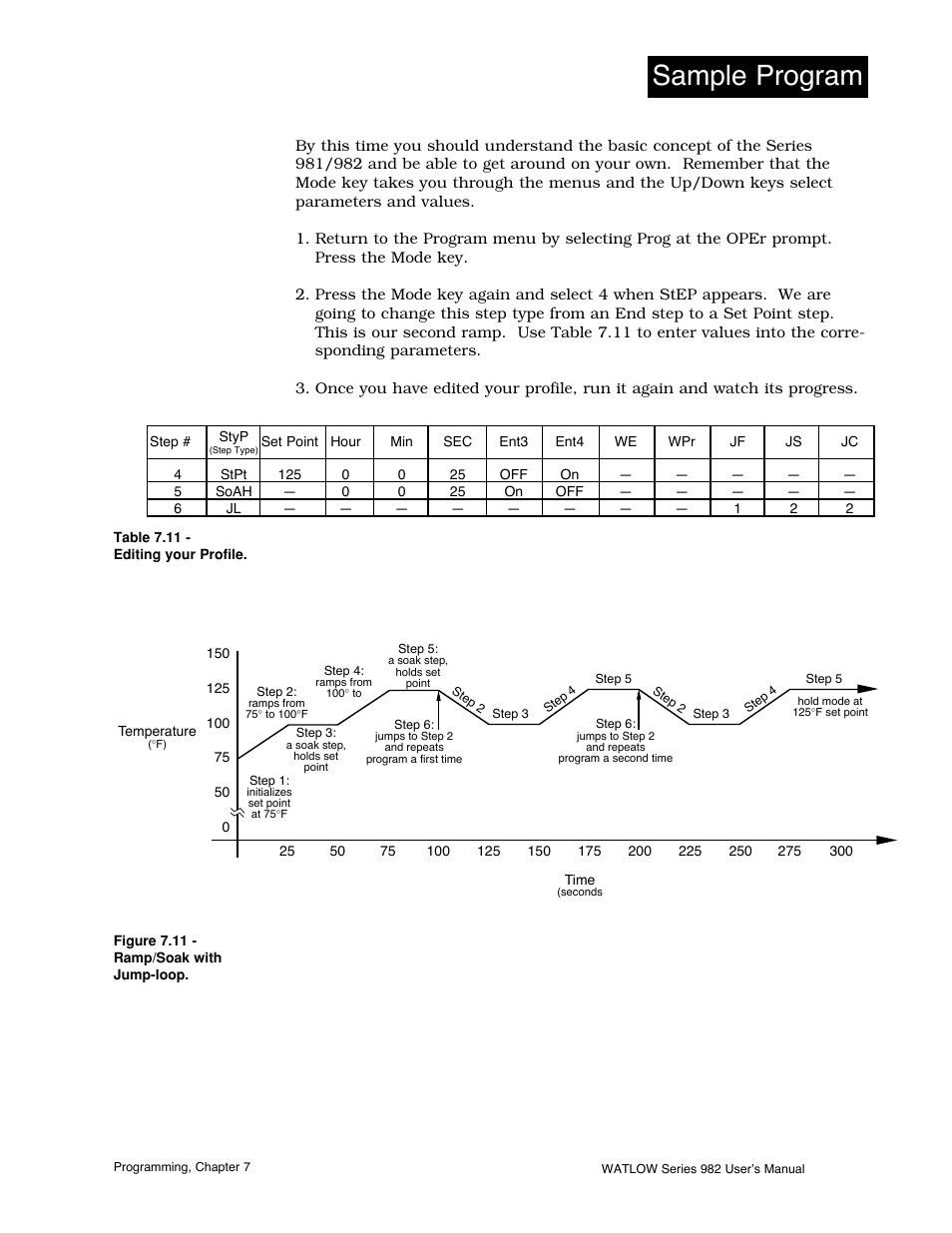 Sample program | Watlow Series 982 User Manual | Page 105 / 141