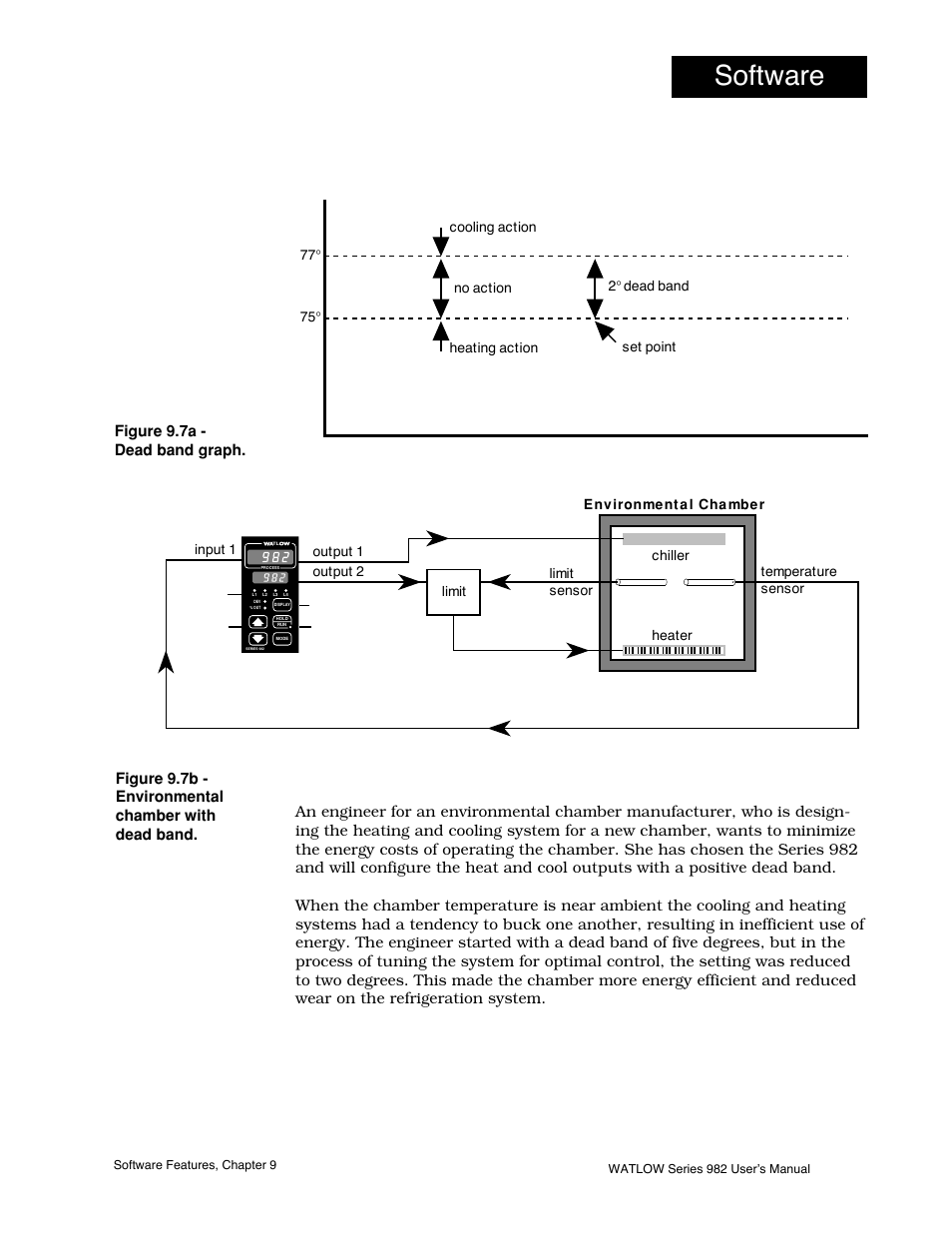 Software | Watlow Series 982 User Manual | Page 121 / 141