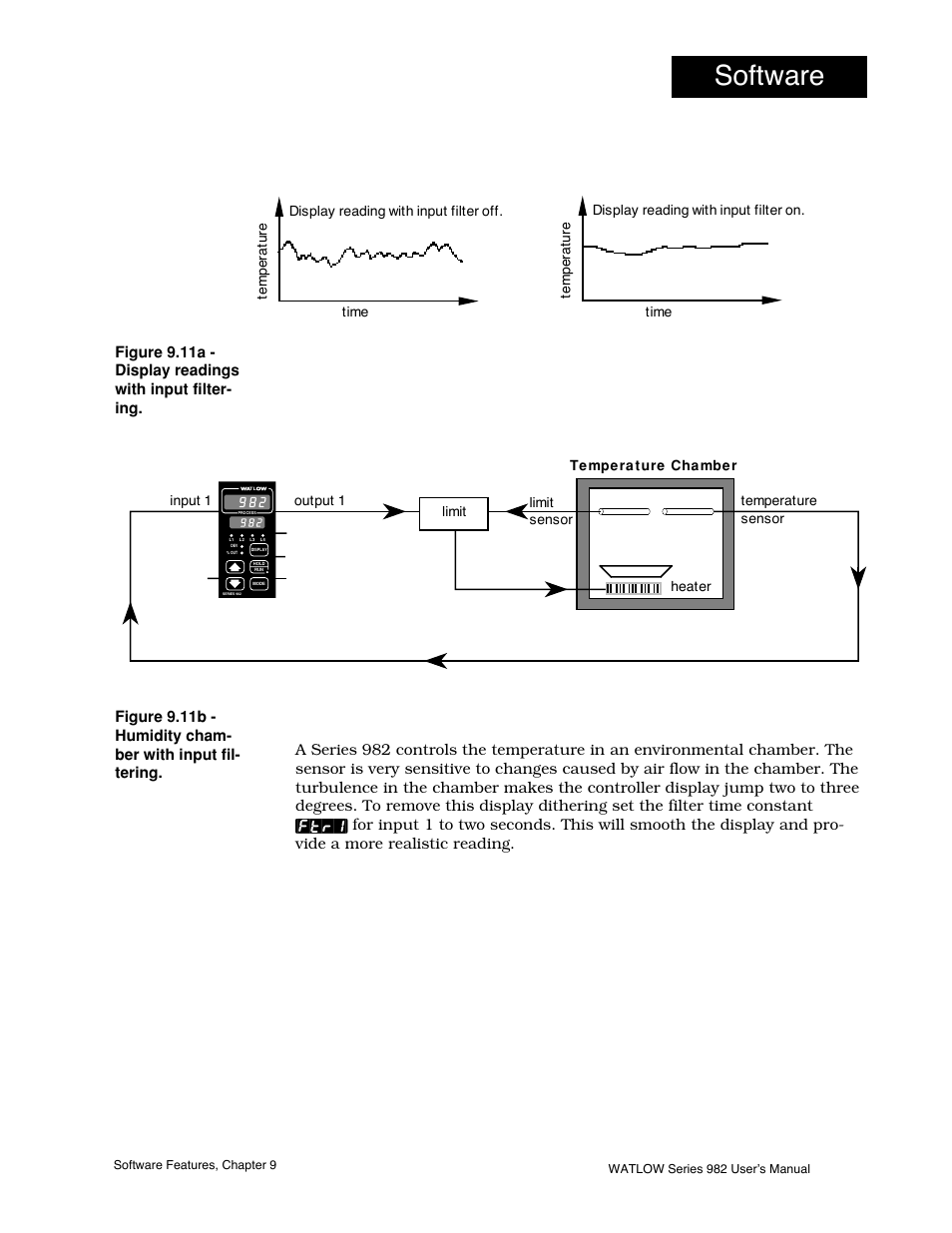 Software | Watlow Series 982 User Manual | Page 125 / 141