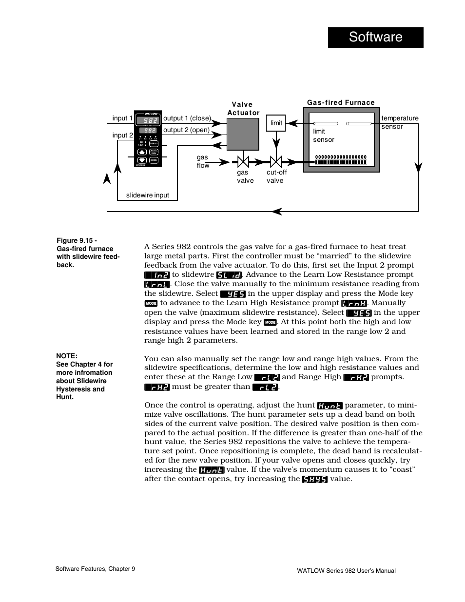 Software | Watlow Series 982 User Manual | Page 129 / 141