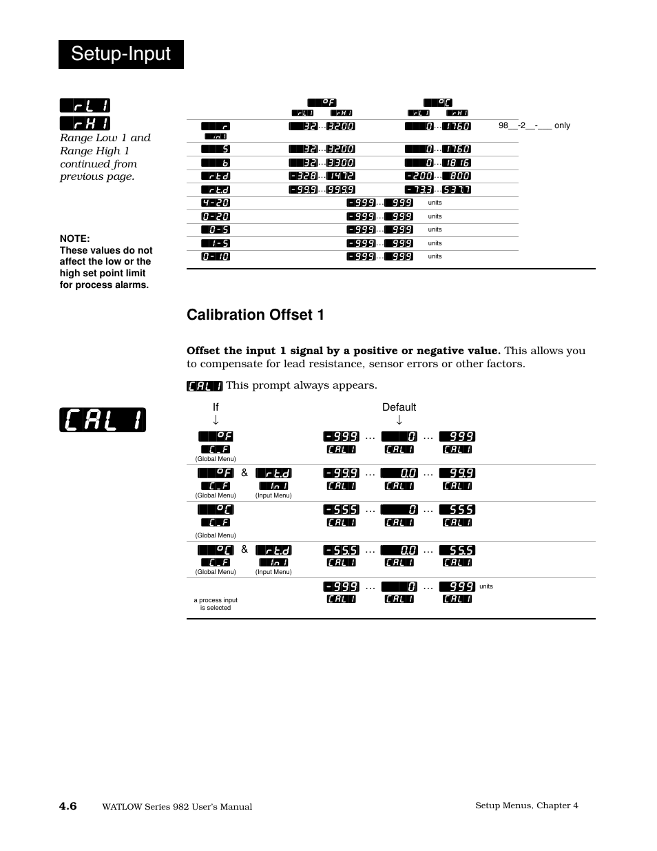 Calibration offset 1, Cal1, Setup-input | Rl1] [`rh1 | Watlow Series 982 User Manual | Page 32 / 141