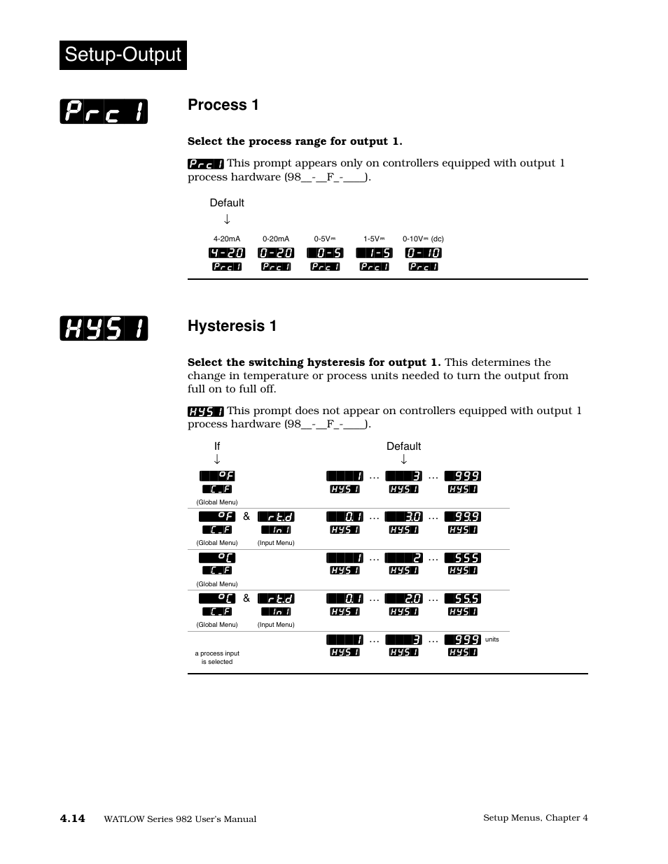 Process 1, Hysteresis 1, Hys1] [prc1 | Setup-output | Watlow Series 982 User Manual | Page 40 / 141