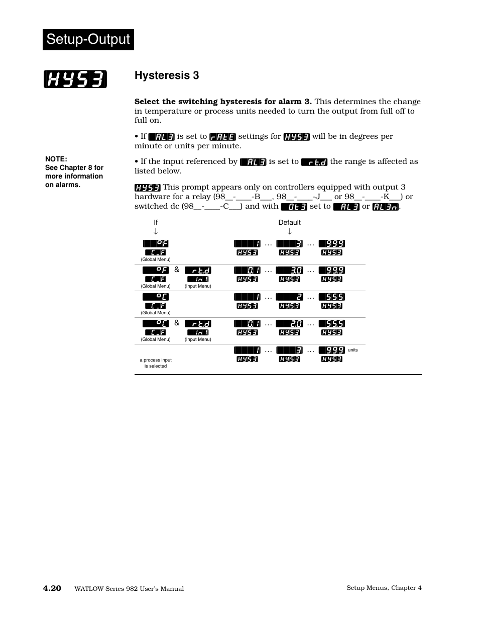 Hysteresis 3, Hys3, Setup-output | Watlow Series 982 User Manual | Page 46 / 141