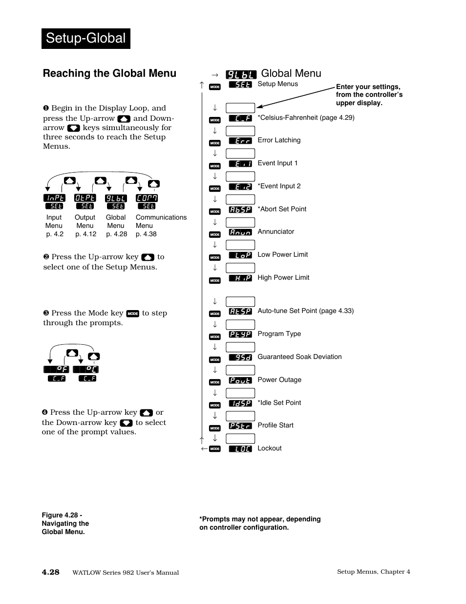 Reaching the global menu, 28 global menu, Setup-global | Global menu | Watlow Series 982 User Manual | Page 54 / 141