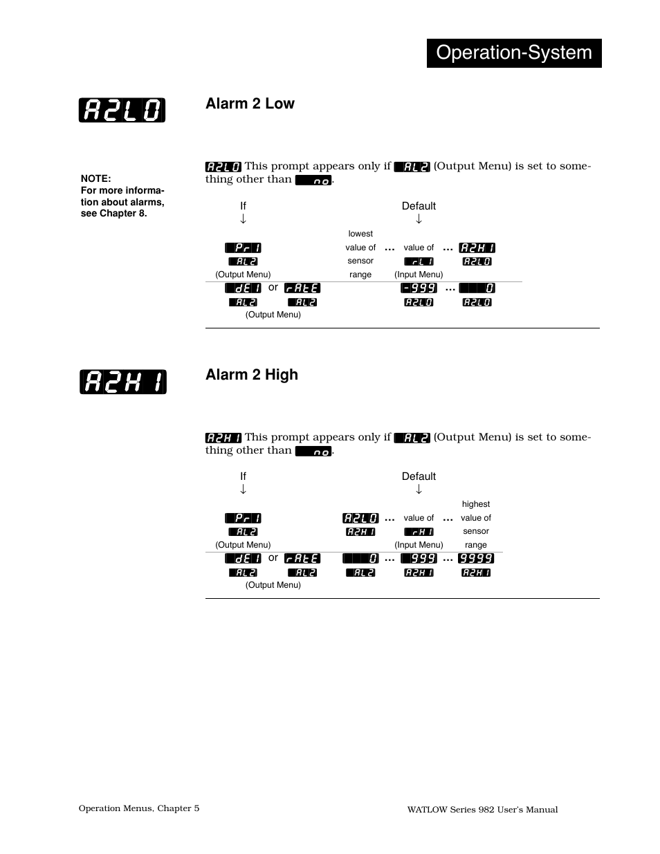Alarm 2 low, Alarm 2 high, A2lo] [a2hi | Operation-system | Watlow Series 982 User Manual | Page 73 / 141