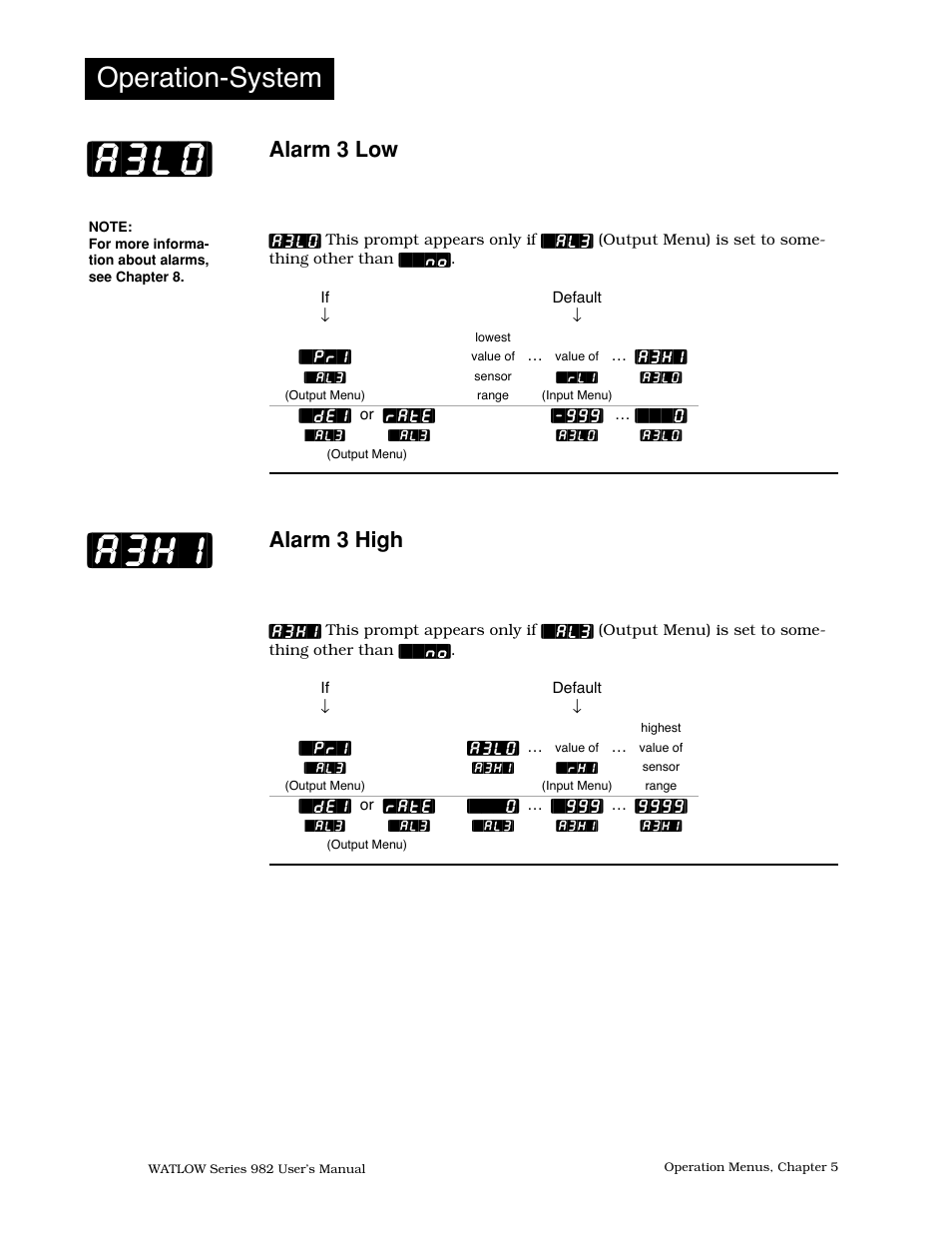 Alarm 3 low, Alarm 3 high, A3hi | A3lo, Operation-system | Watlow Series 982 User Manual | Page 74 / 141