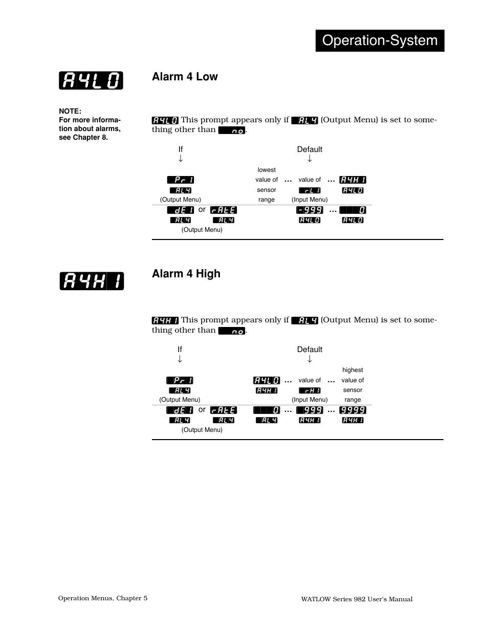 Alarm 4 low, Alarm 4 high, A4lo] [a4hi | Operation-system | Watlow Series 982 User Manual | Page 75 / 141