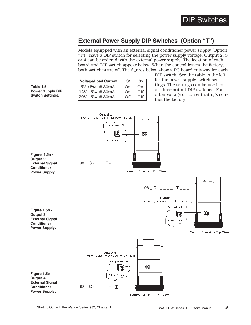 External power supply, 5 external power supply dip switches, Dip switches | External power supply dip switches (option “t”) | Watlow Series 982 User Manual | Page 9 / 141