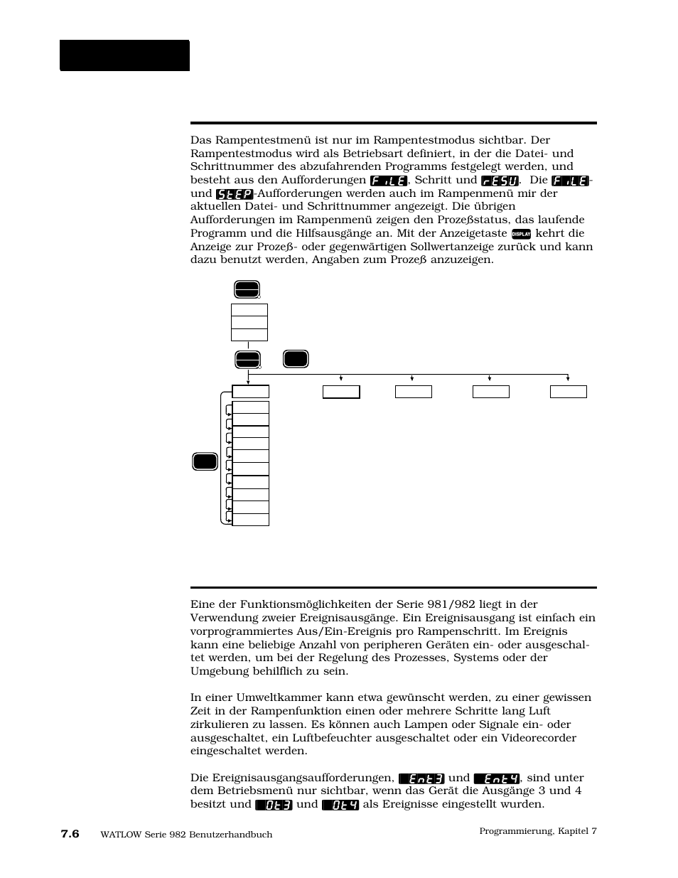Rampentestmenü, Ereignisausgänge, Rampenmenü | Abb. 7.6 - rampentestmenü | Watlow Series 984 User Manual | Page 100 / 128