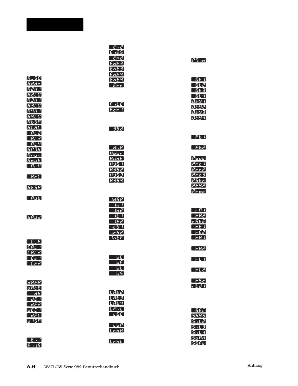 Eingabeaufforderungen: überblick, Überblick | Watlow Series 984 User Manual | Page 122 / 128