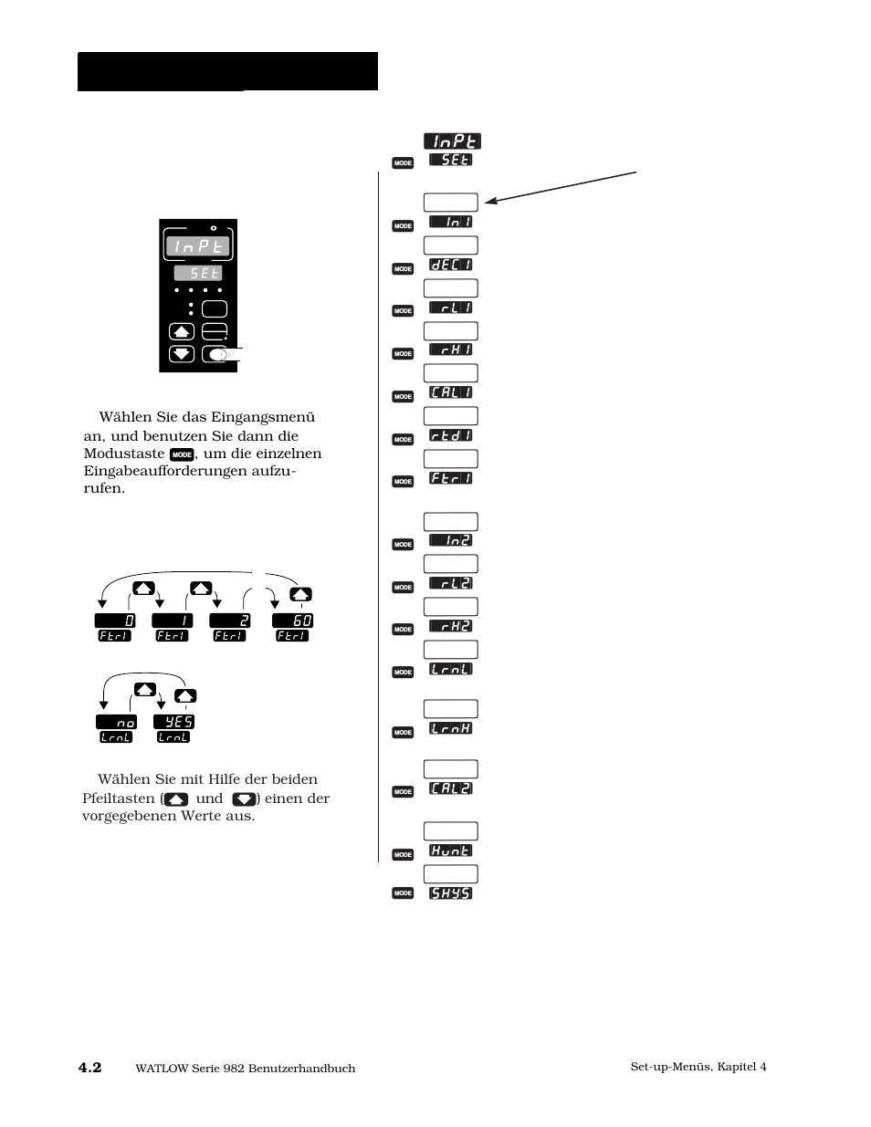 Set-up: eingangsmenü, Das eingangsmenü, Eingangsmenü | Inpt | Watlow Series 984 User Manual | Page 28 / 128